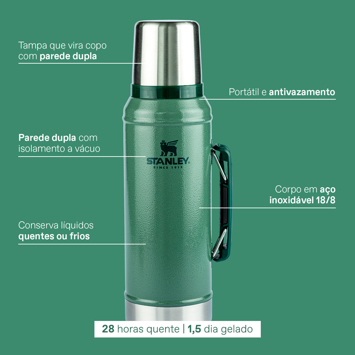 Garrafa Térmica Classic Hammertone Ash Stanley 1913 | 0.95L