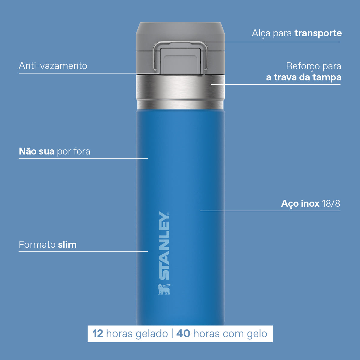 Garrafa Térmica Heat Wave Quick Flip Azure Stanley 1913 | 710ml