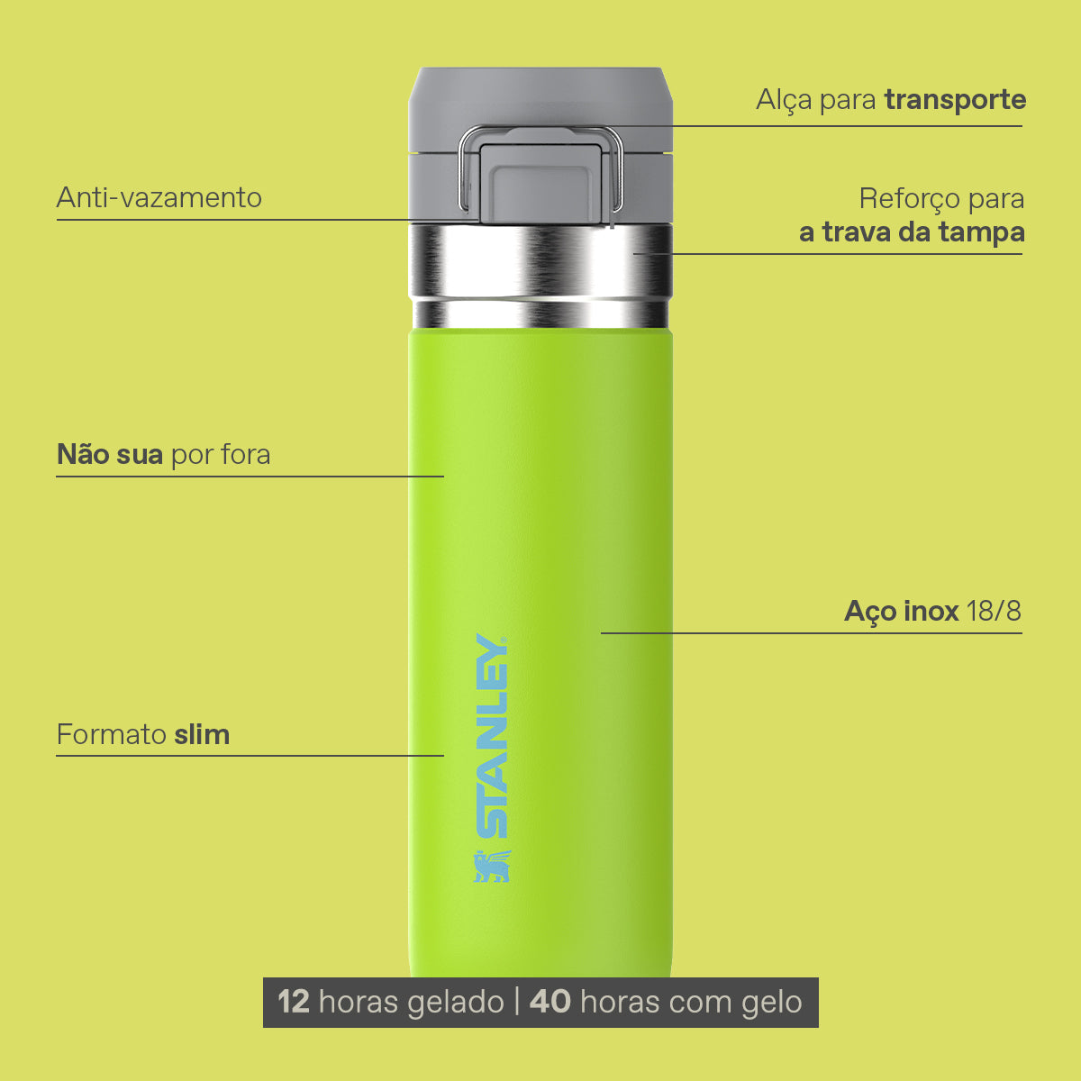 Garrafa Térmica Quick Flip Pomelo Stanley 1913 | 710ml