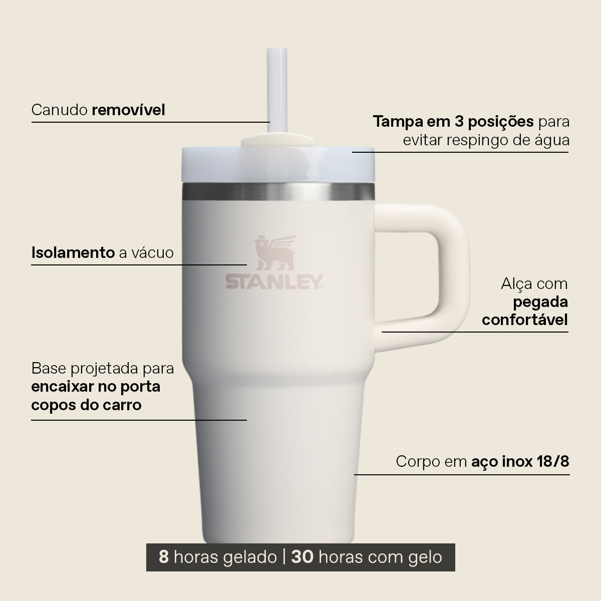 Stanley 1913 Copo Quencher Cream Stanley 1913 591ml  | View 4