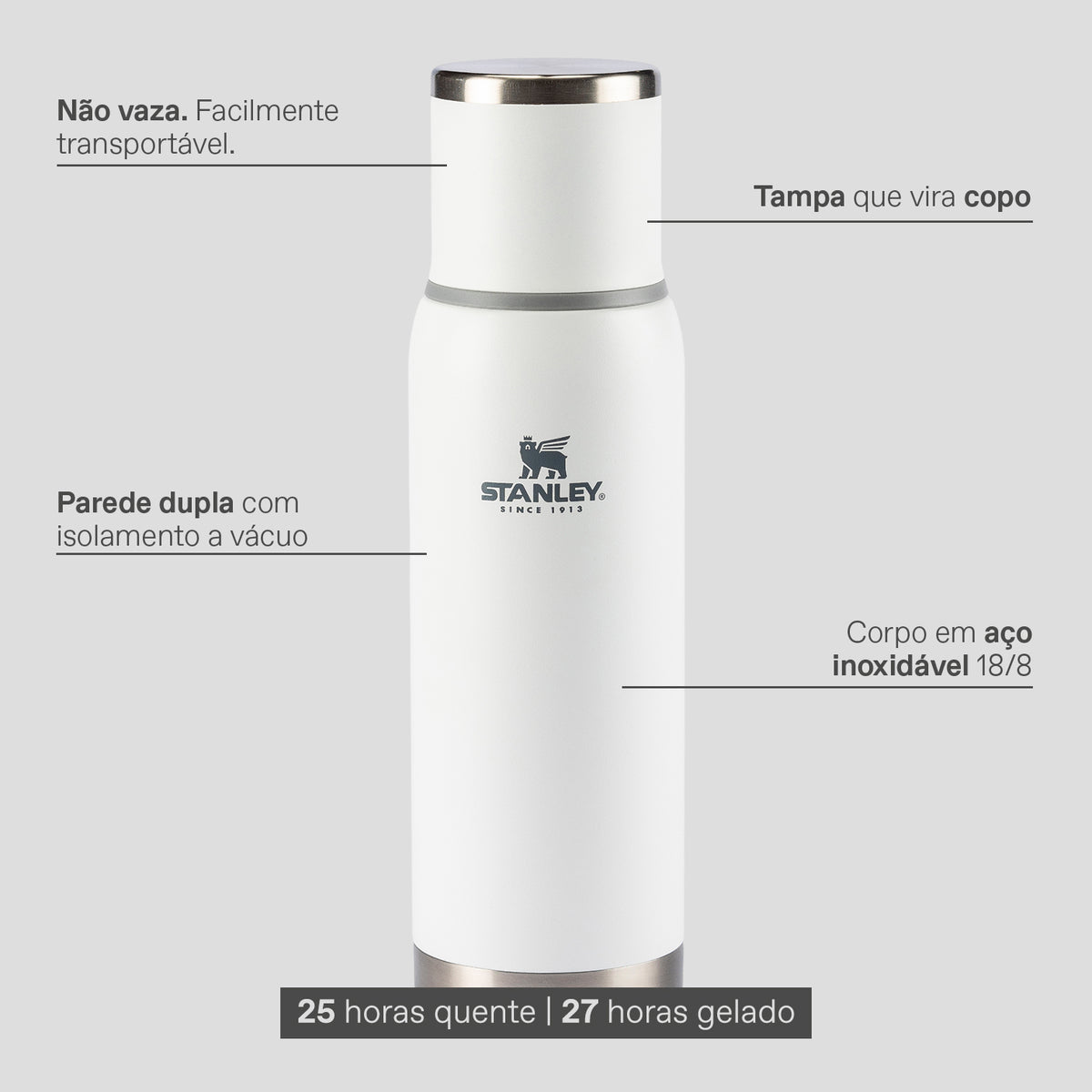 Stanley 1913 Garrafa Térmica Adventure 2.0 Matte Black Stanley 1913 1L