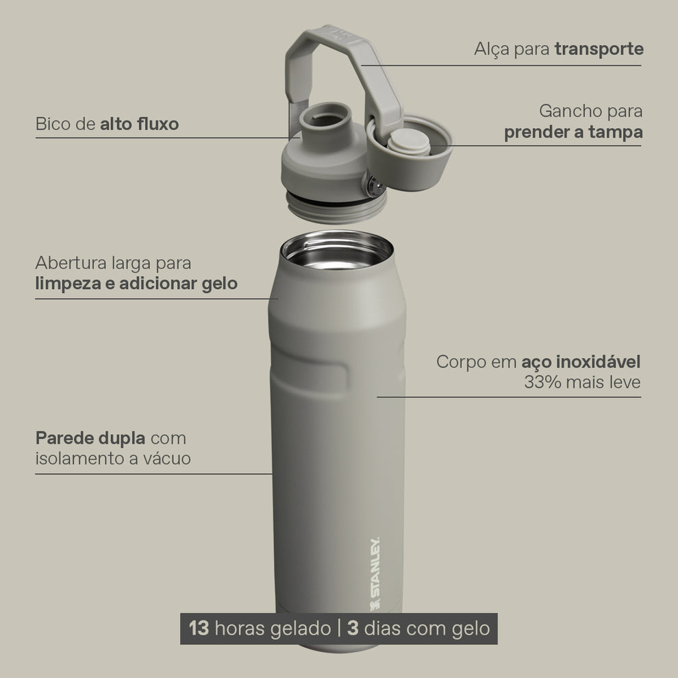 Stanley 1913 Garrafa Térmica Aerolight Fast Flow Lilac Stanley 1913 1.1L