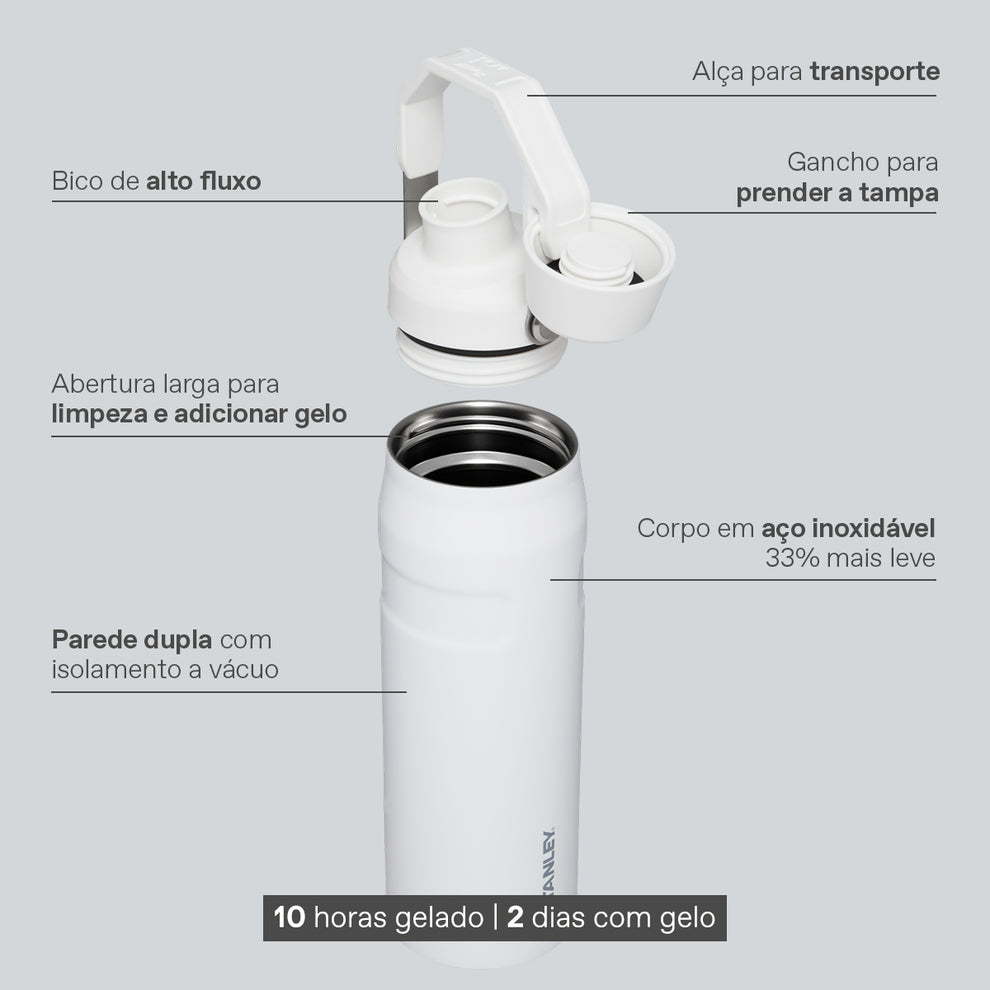 Stanley 1913 Garrafa Térmica Aerolight Fast Flow Polar Stanley 1913 710ML