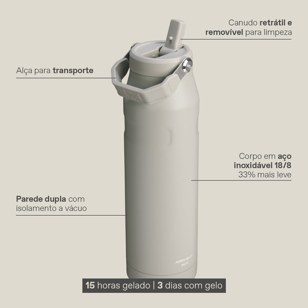 Stanley 1913 Garrafa Térmica Aerolight Flip Straw Black Stanley 1913 1.1L