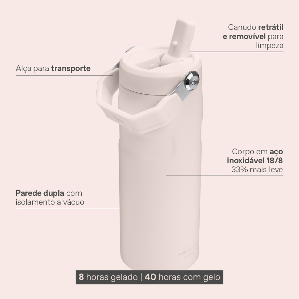 Stanley 1913 Garrafa Térmica Aerolight Flip Straw Dark Blossom Stanley 1913 473ml