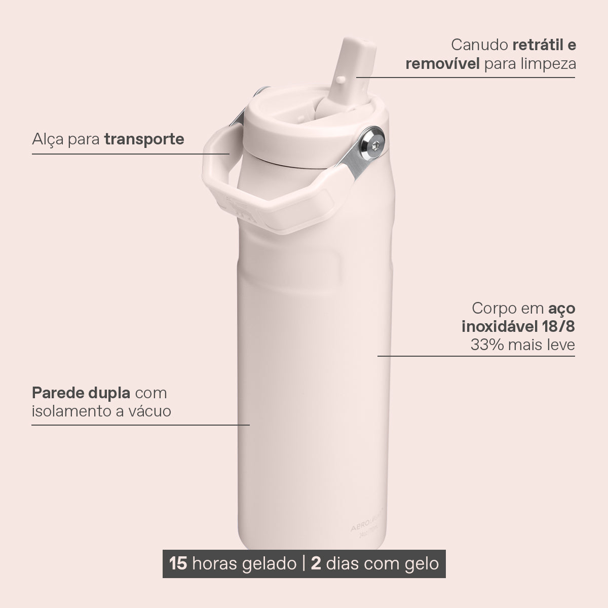 Stanley 1913 Garrafa Térmica Aerolight Flip Straw Cream Rose Gold Stanley 1913 710ml  | View 4