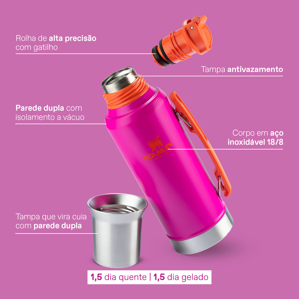Stanley 1913 Garrafa Térmica Mate System Vivid Violet Stanley 1913 1.2L