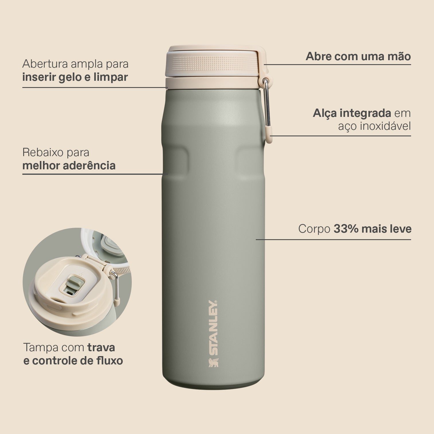 Garrafa Térmica Twist Flip Stanley Dark Blossom | 710ML – Stanley