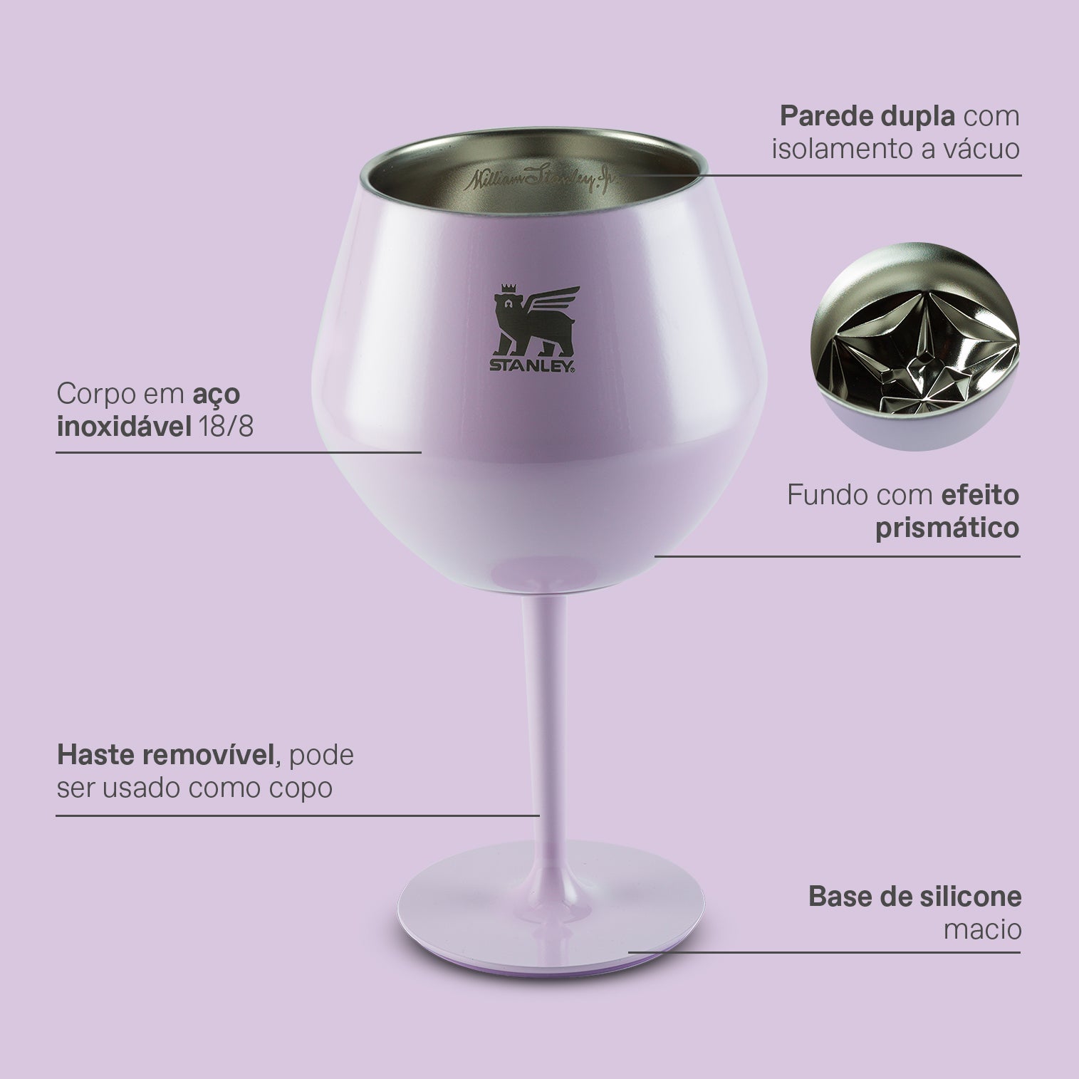 Taça Térmica Cocktail Stanley Sour Grape Gloss | 414ml – Stanley