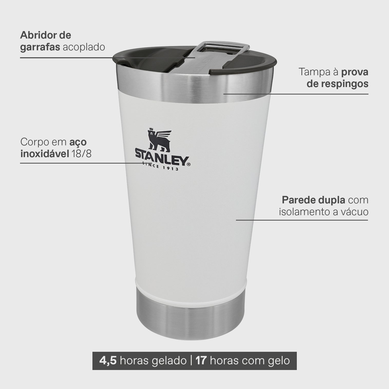 Copo Térmico de Cerveja (com tampa) Stanley Matte Black | 473ML