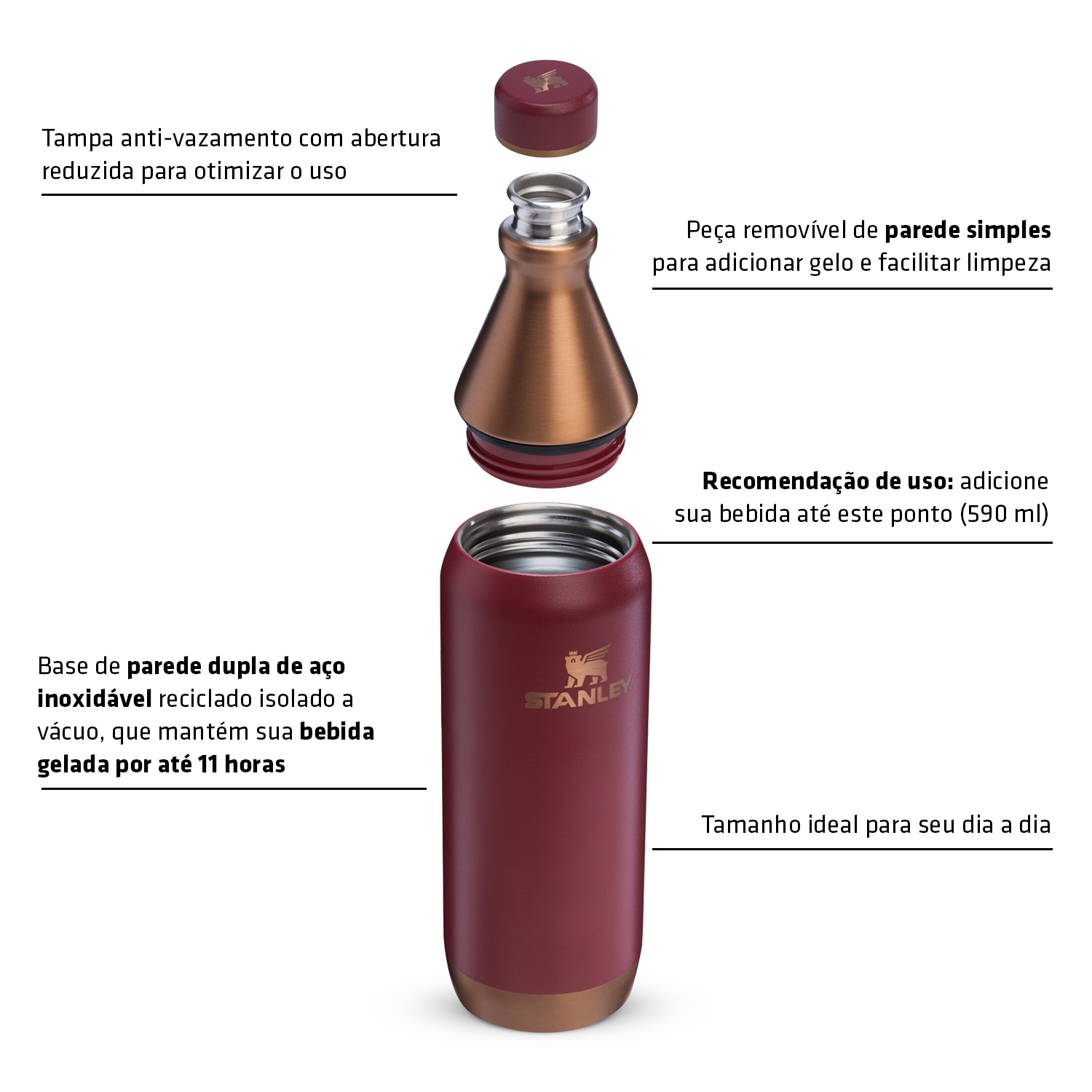 Garrafa Térmica Stanley: Slim Bottle Gilded Sugar de 591ml – Stanley ...