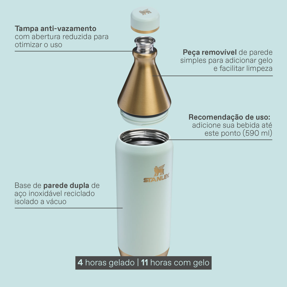Garrafa Térmica Slim Bottle Rose Quartz Stanley 1913 | 591ml