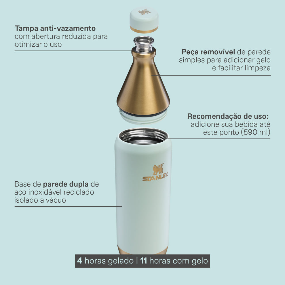 Stanley 1913 Garrafa Térmica Slim Bottle Rose Quartz Stanley 1913 591ml